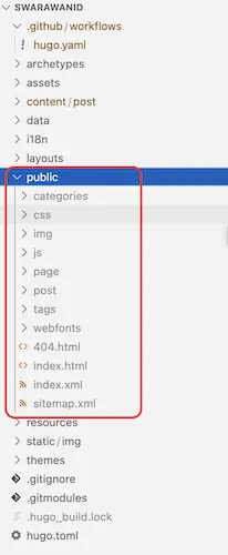 Folder structure